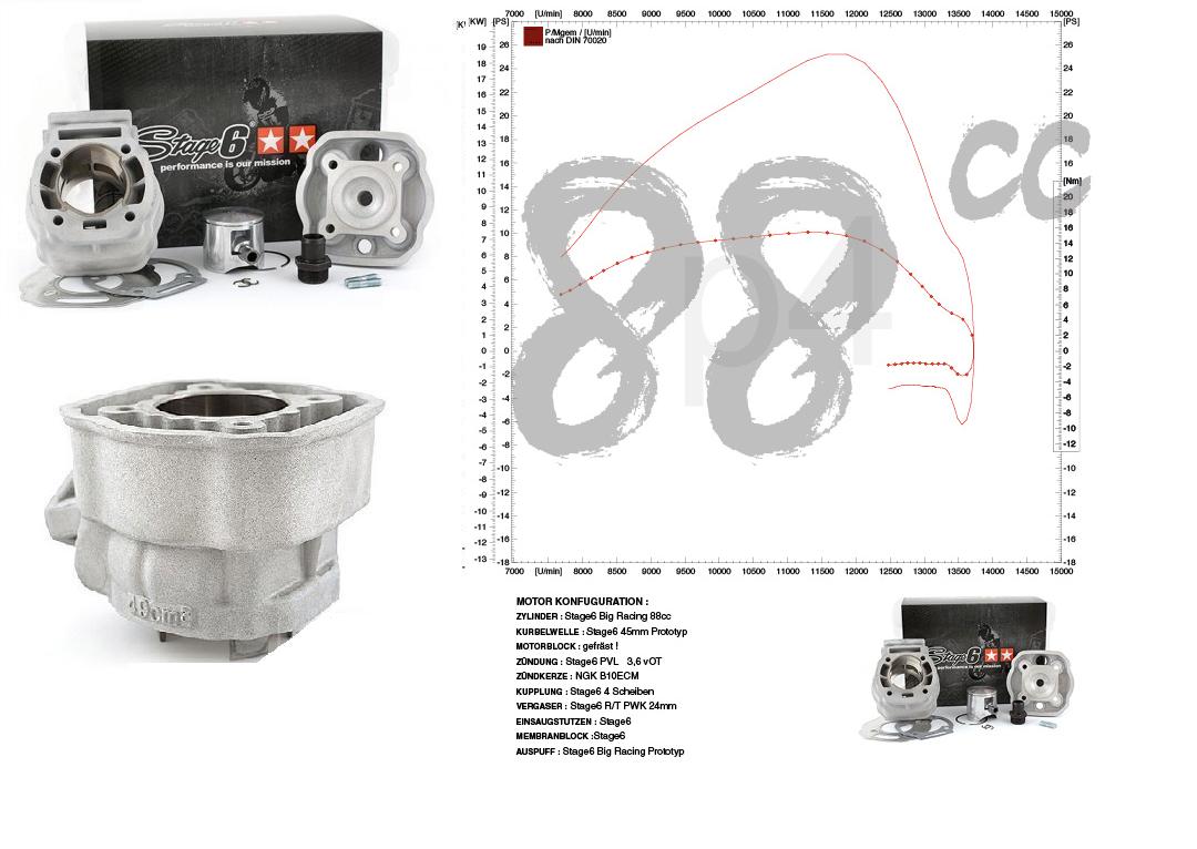 Stage6 88ccm BigRacing Zylinder Am6